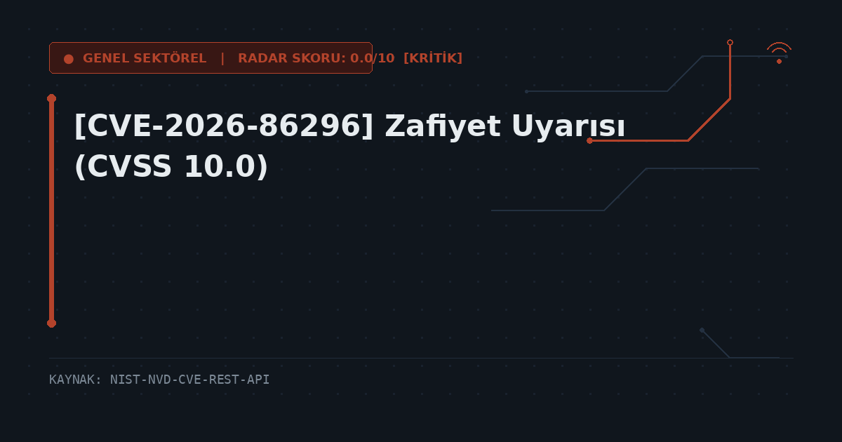 [CVE-2026-86296] Zafiyet Uyarısı (CVSS 10.0)
