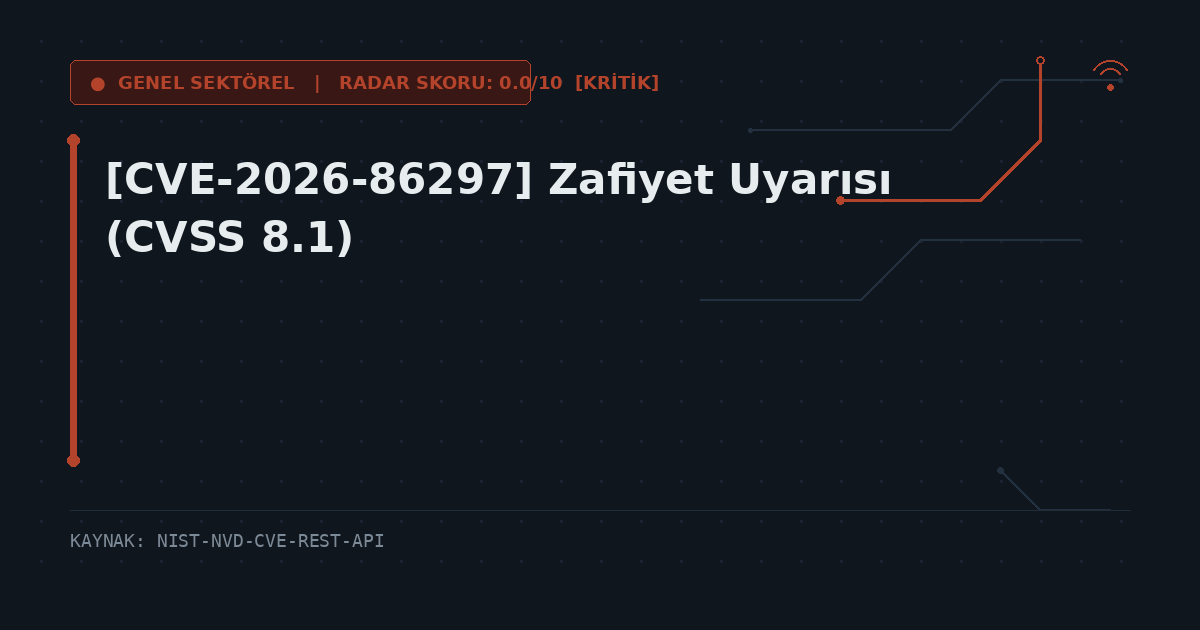 [CVE-2026-86297] Zafiyet Uyarısı (CVSS 8.1)